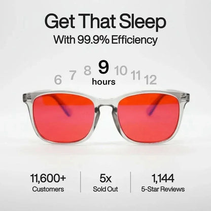 c glasses Flow® | Unisex Red Lens Blue Light Glasses