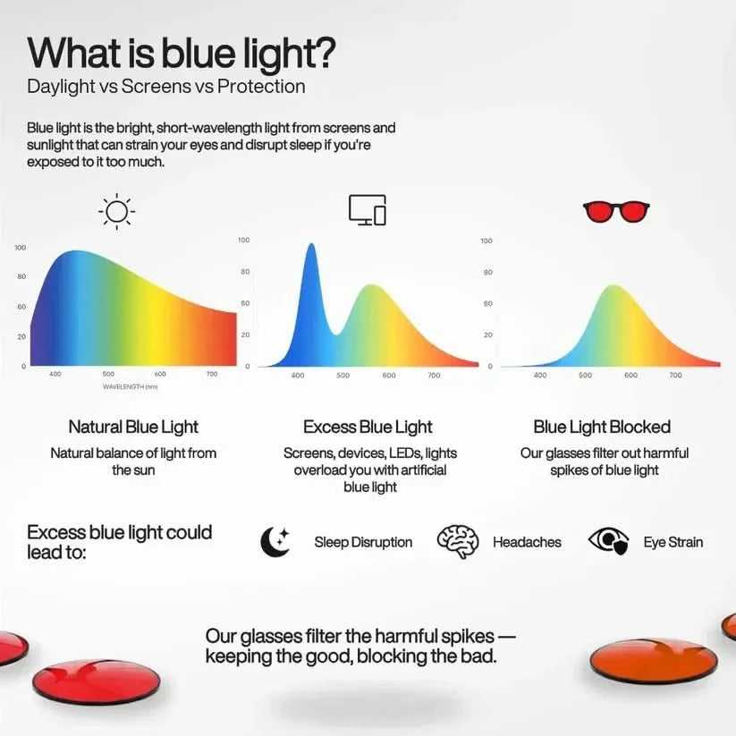 c glasses Flow® | Unisex Red Lens Blue Light Glasses
